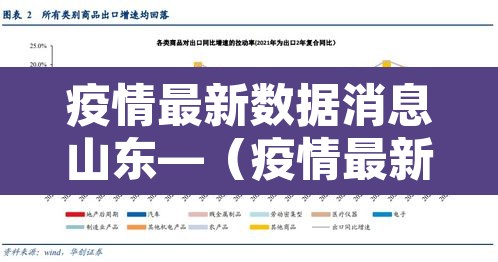 疫情最新数据消息山东—(疫情最新动态山东) 疫情最新数据消息山东—(疫情最新动态山东)