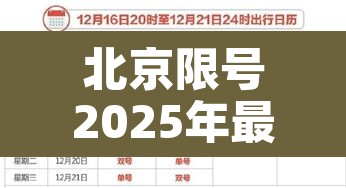 北京限号2025年最新限号时间表›北京早晚高峰外地车限行时间