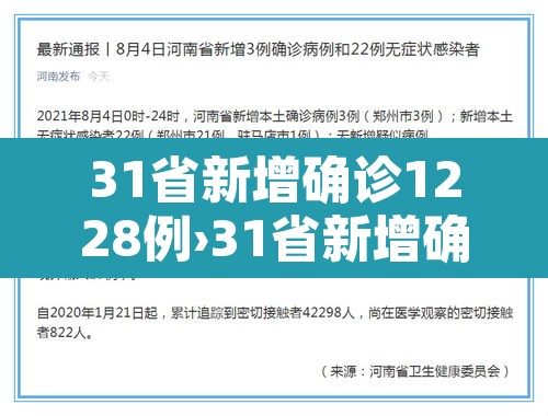 31省新增确诊1228例›31省新增确诊57例