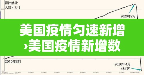 美国疫情匀速新增›美国疫情新增数据消息
