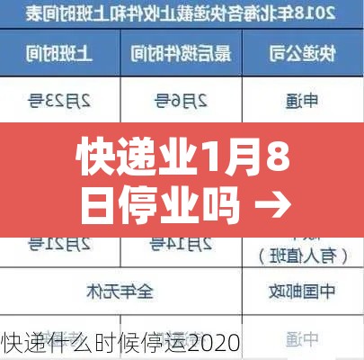 快递业1月8日停业吗 → 快递1月7日停运?