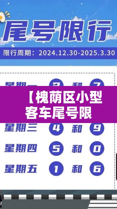 【槐荫区小型客车尾号限行,槐荫区禁停路段】