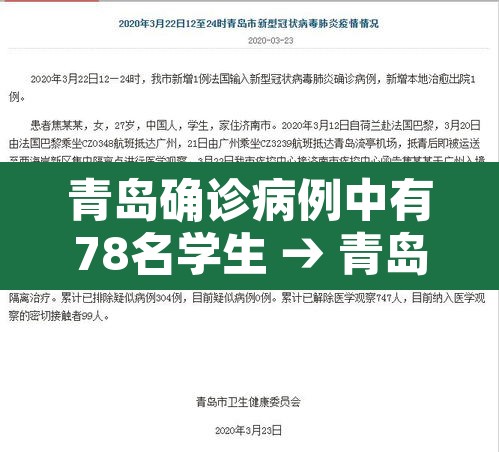 青岛确诊病例中有78名学生 → 青岛6名确诊患者活动轨迹公布 青岛确诊病例中有78名学生 → 青岛6名确诊患者活动轨迹公布