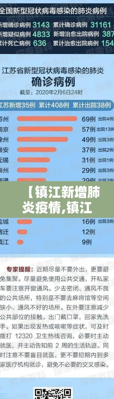 【镇江新增肺炎疫情,镇江新冠肺炎最新情况】