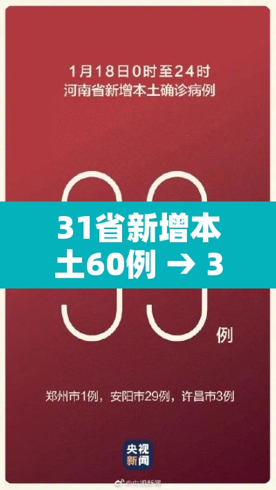 31省新增本土60例 → 31省新增本土36例