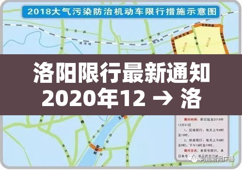 洛阳限行最新通知2020年12 → 洛阳限行2021时间