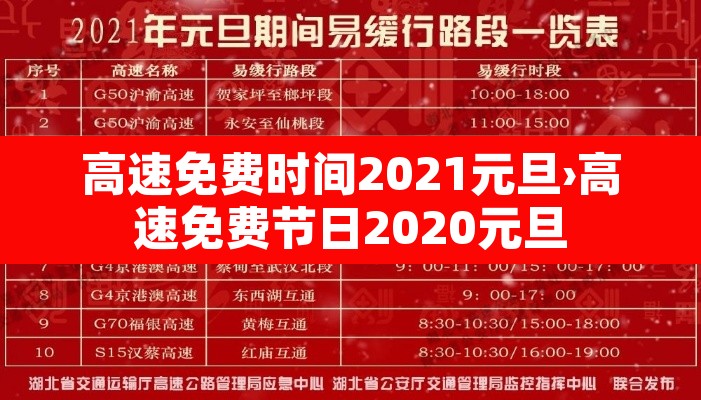高速免费时间2021元旦›高速免费节日2020元旦