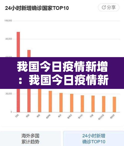 我国今日疫情新增：我国今日疫情新增数据