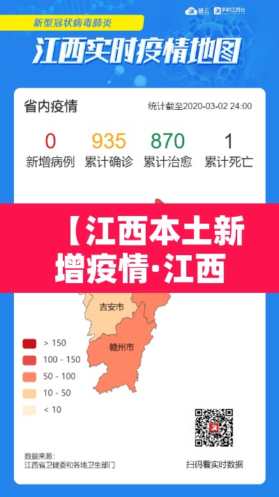 【江西本土新增疫情·江西本土新增疫情最新消息】