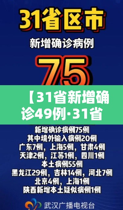 【31省新增确诊49例·31省份新增46例确诊】