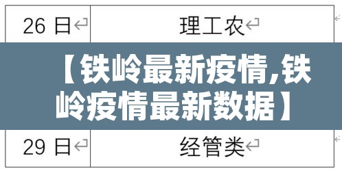 【铁岭最新疫情,铁岭疫情最新数据】
