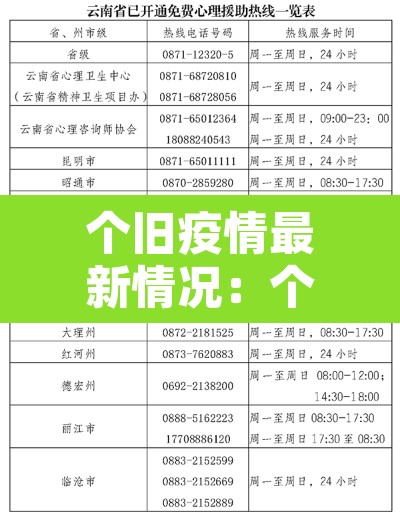 个旧疫情最新情况：个旧封城最新消息