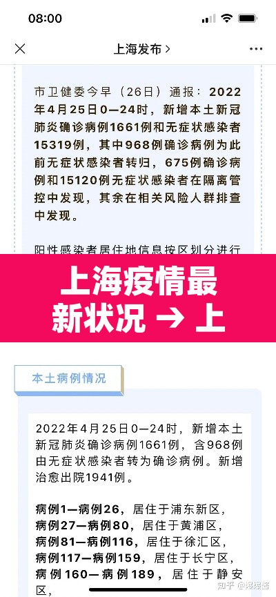 上海疫情最新状况 → 上海疫情最新病例情况
