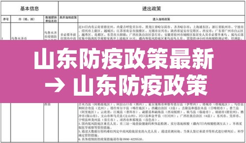 山东防疫政策最新 → 山东防疫政策最新2021