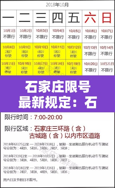 石家庄限号最新规定：石家庄限号最新规定时间