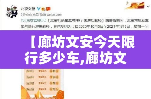 【廊坊文安今天限行多少车,廊坊文安限号查询表】