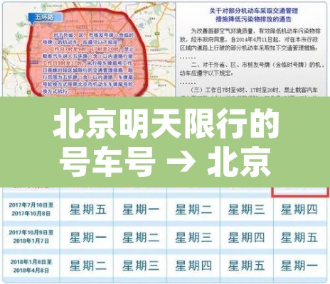 北京明天限行的号车号 → 北京明天限行车号多少