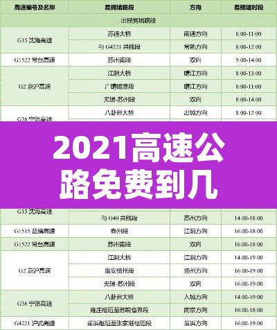 2021高速公路免费到几号 → 2021高速公路免费到几号结束