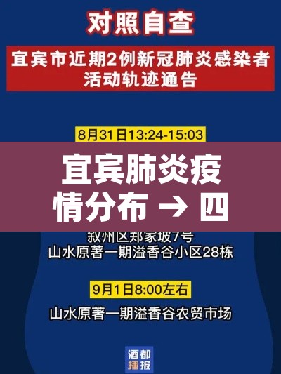 宜宾肺炎疫情分布 → 四川宜宾肺炎疫情实时动态