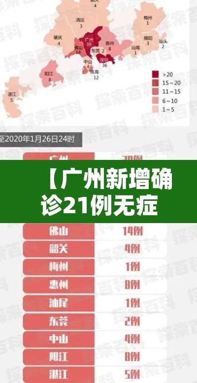 【广州新增确诊21例无症状8例,广州新增1例无症状感染者最新消息】