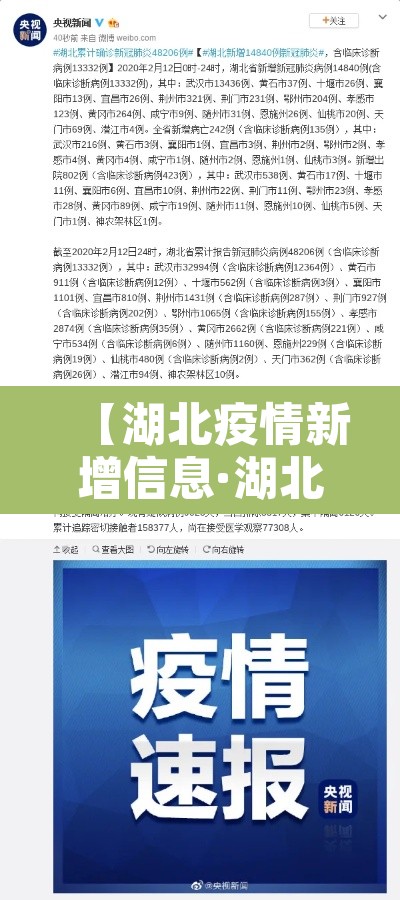 【湖北疫情新增信息·湖北疫情新动态】