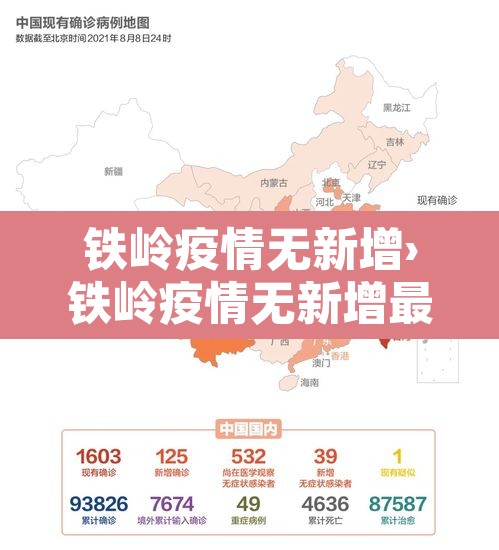 铁岭疫情无新增›铁岭疫情无新增最新消息