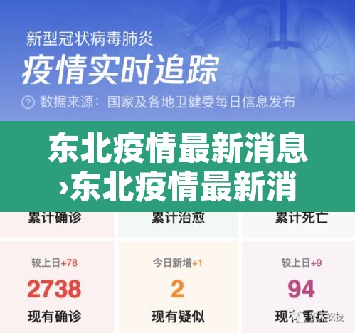 东北疫情最新消息›东北疫情最新消息2021年3月