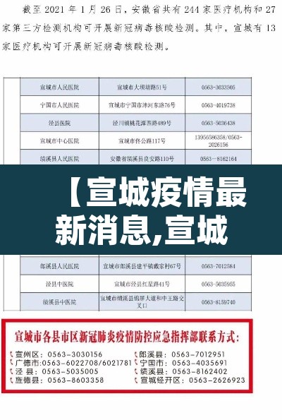 【宣城疫情最新消息,宣城最新疫情发布】