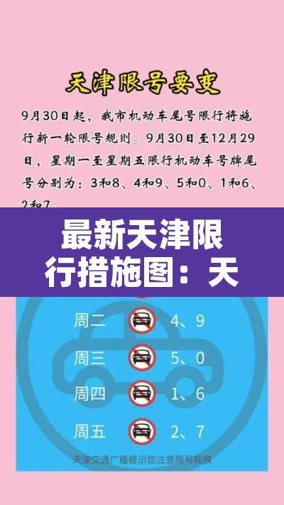 最新天津限行措施图：天津最新车辆限行表