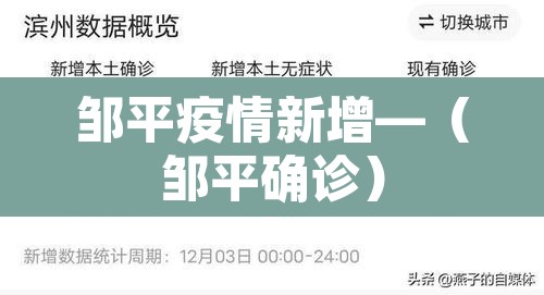 邹平疫情新增—（邹平确诊）