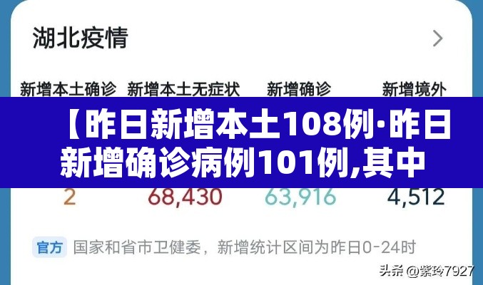 【昨日新增本土108例·昨日新增确诊病例101例,其中本土98例】