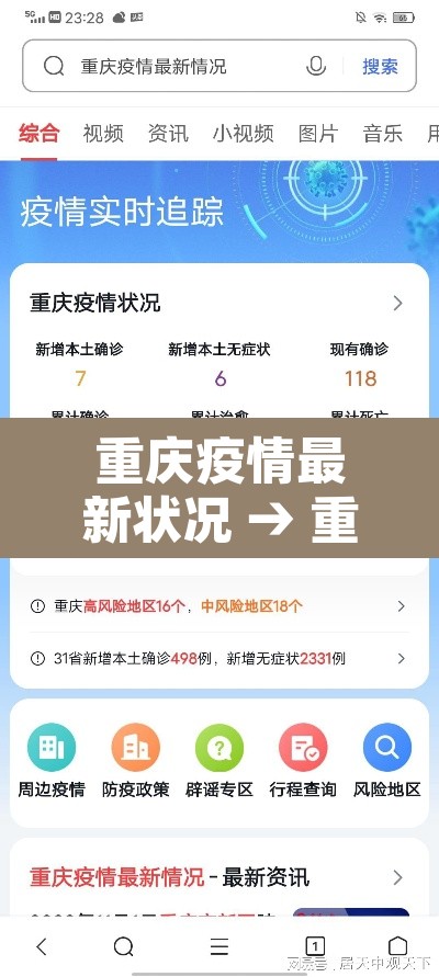 重庆疫情最新状况 → 重庆疫情最新数据消息2021