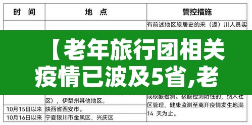 【老年旅行团相关疫情已波及5省,老年旅行团疫情源头】