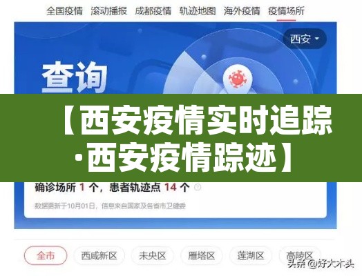 【西安疫情实时追踪·西安疫情踪迹】