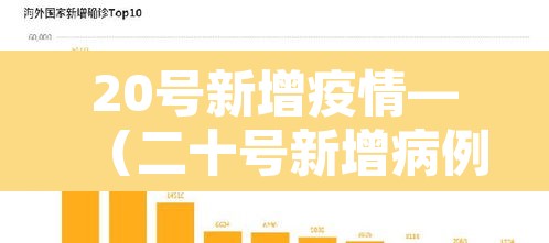 20号新增疫情—(二十号新增病例) 20号新增疫情—(二十号新增病例)