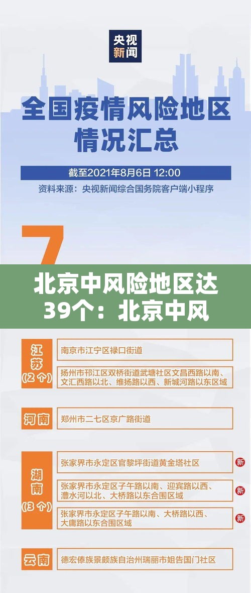 北京中风险地区达39个：北京中风险地区明细