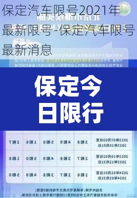 保定今日限行外地号吗›保定今日限行车辆