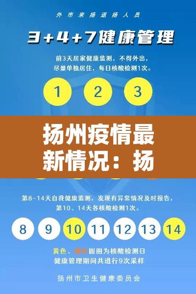 扬州疫情最新情况：扬州疫情最新信息