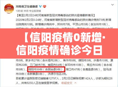 【信阳疫情0新增·信阳疫情确诊今日】