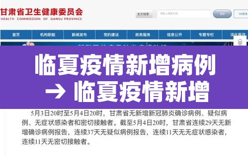 临夏疫情新增病例 → 临夏疫情新增病例最新消息