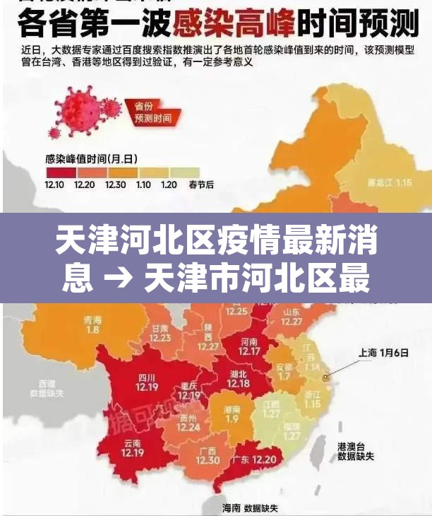 天津河北区疫情最新消息 → 天津市河北区最新疫情