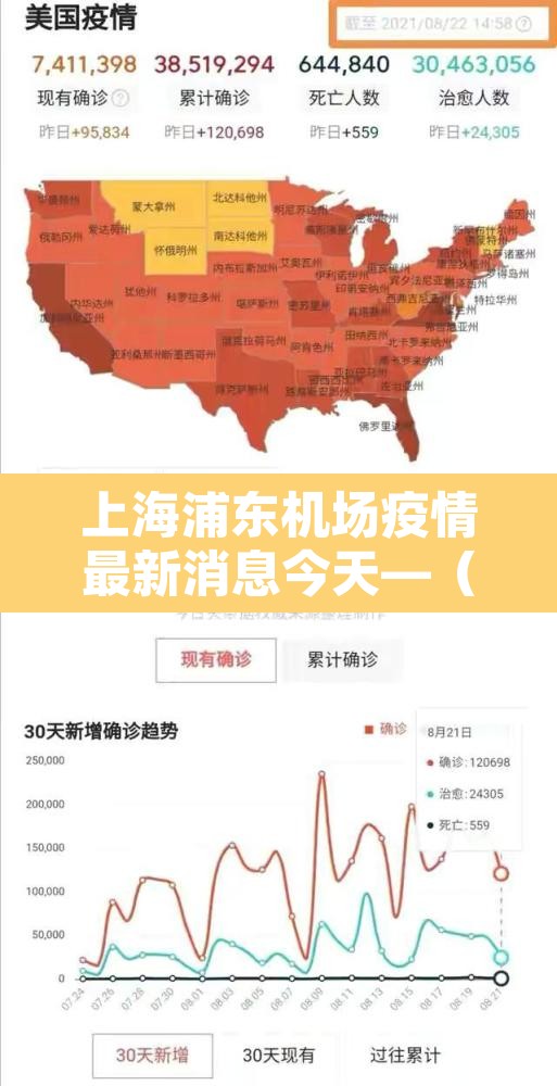 上海浦东机场疫情最新消息今天—(上海浦东机场疫情最新规定7月26日) 上海浦东机场疫情最新消息今天—(上海浦东机场疫情最新规定7月26日)