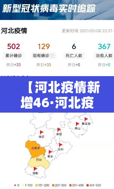 【河北疫情新增46·河北疫情新增14例轨迹】