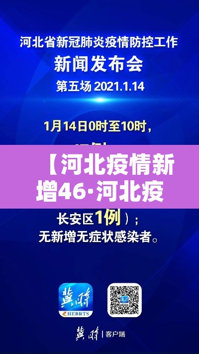 【河北疫情新增46·河北疫情新增14例轨迹】
