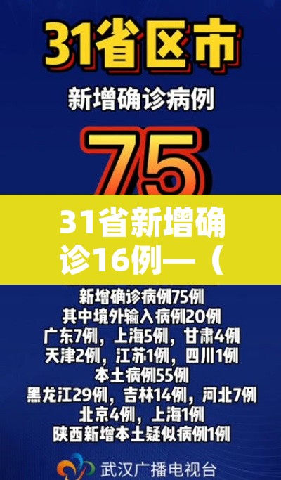 31省新增确诊16例—（31省份新增确诊16例 本土2例）