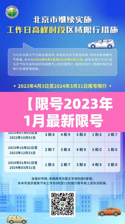 【限号2023年1月最新限号时间表,限号2021最新限号时间3月份】