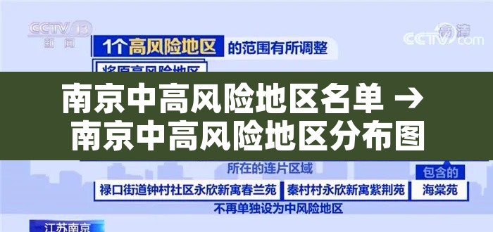 南京中高风险地区名单 → 南京中高风险地区分布图 南京中高风险地区名单 → 南京中高风险地区分布图