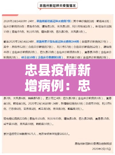 忠县疫情新增病例：忠县最新疫情