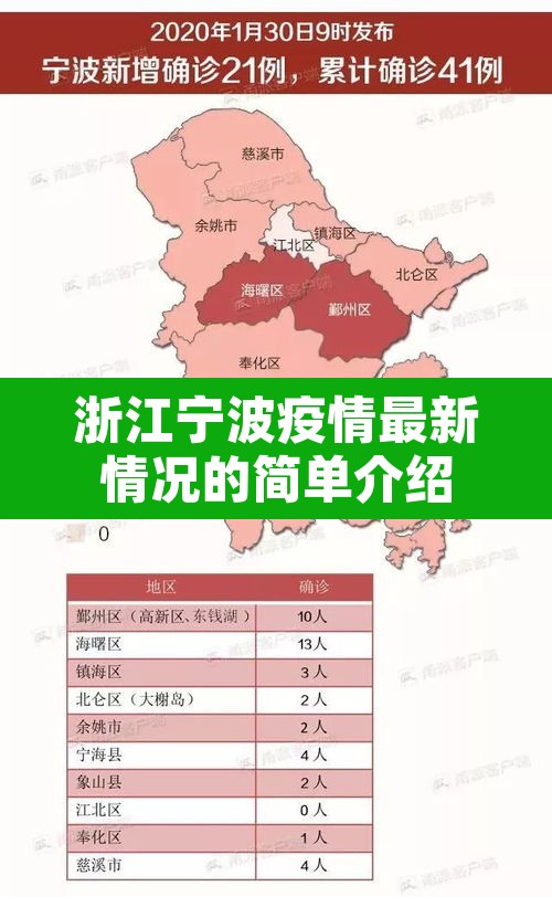 浙江宁波疫情最新情况的简单介绍