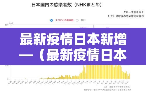 最新疫情日本新增—（最新疫情日本新增数据）